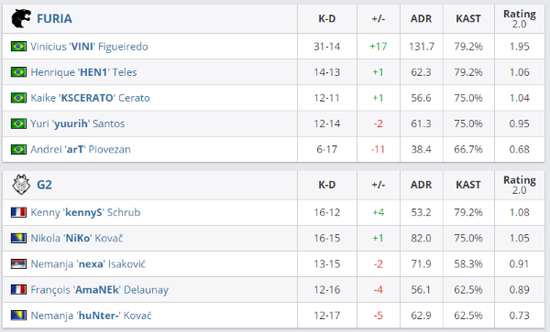 王者荣耀KPL总决赛即将开启鸟巢限定产品盛大亮相
