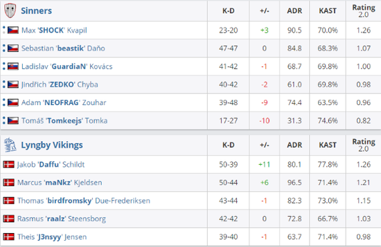 永劫狂送黄金活动引发热议